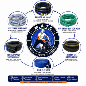 HOSES