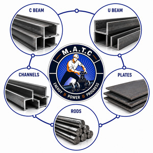 STRUCTURAL STEEL