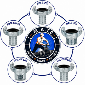 CHICAGO CLAW COUPLINGS