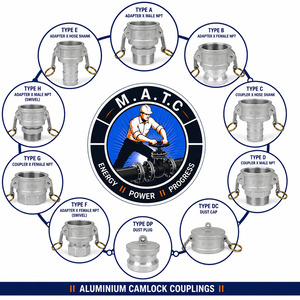 ALUMINIUM CAMLOCKS