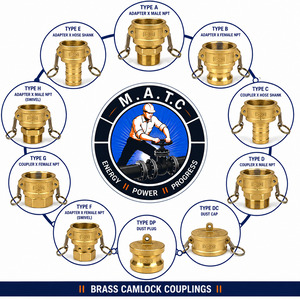 BRASS CAMLOCKS