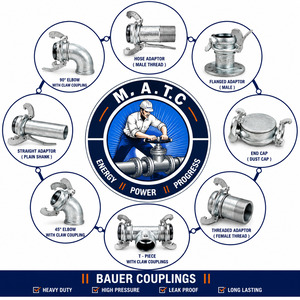 BAUER COUPLING