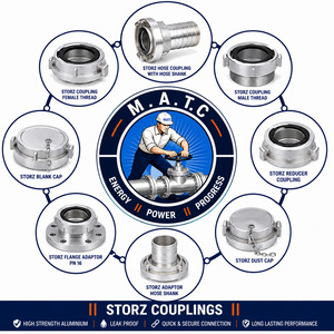 STORZ COUPLINGS