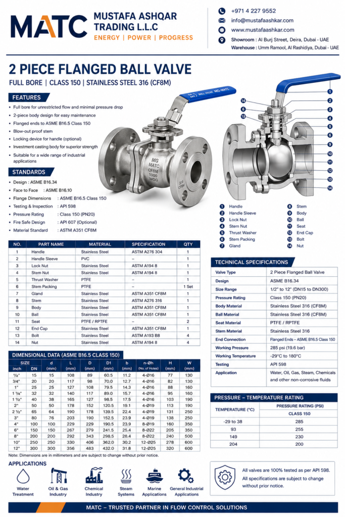 STAINLESS STEEL 2PC FLANGED BALL VALVE CF8M